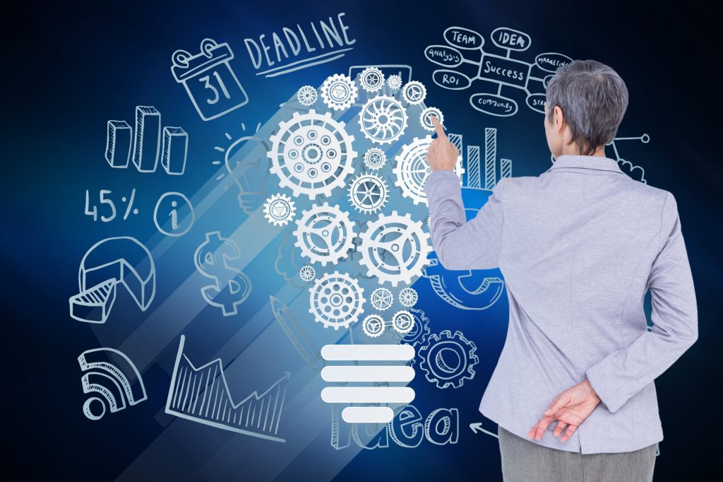 ريادة الأعمال والابتكار