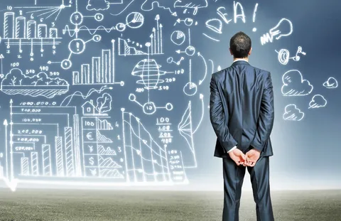 أنواع ريادة الأعمال

