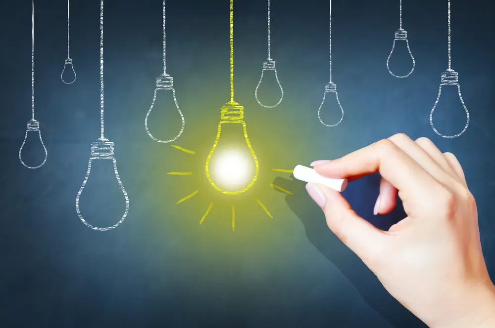 أنواع ريادة الأعمال

